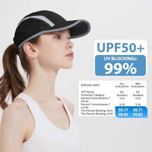 Unisex Reflective UPF 50+ Foldable Performance Sports Hat