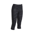 Women's Mid-Rise 3/4 Performance Compression Tights