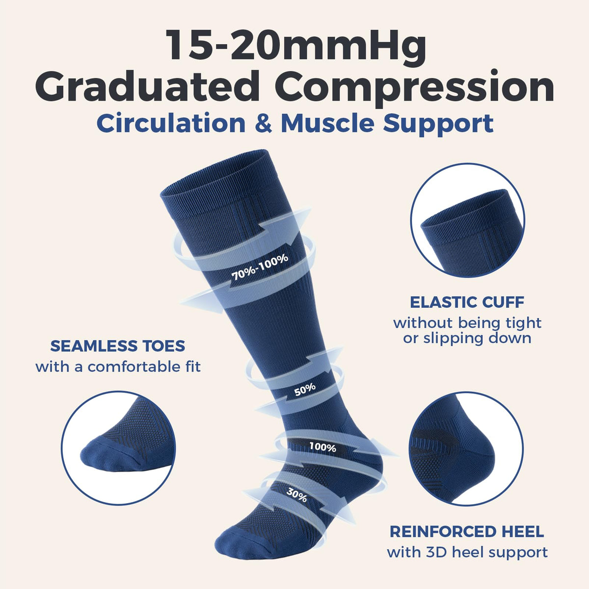 Unisex 15-20 mmHg Compression Support Socks 3-Pack