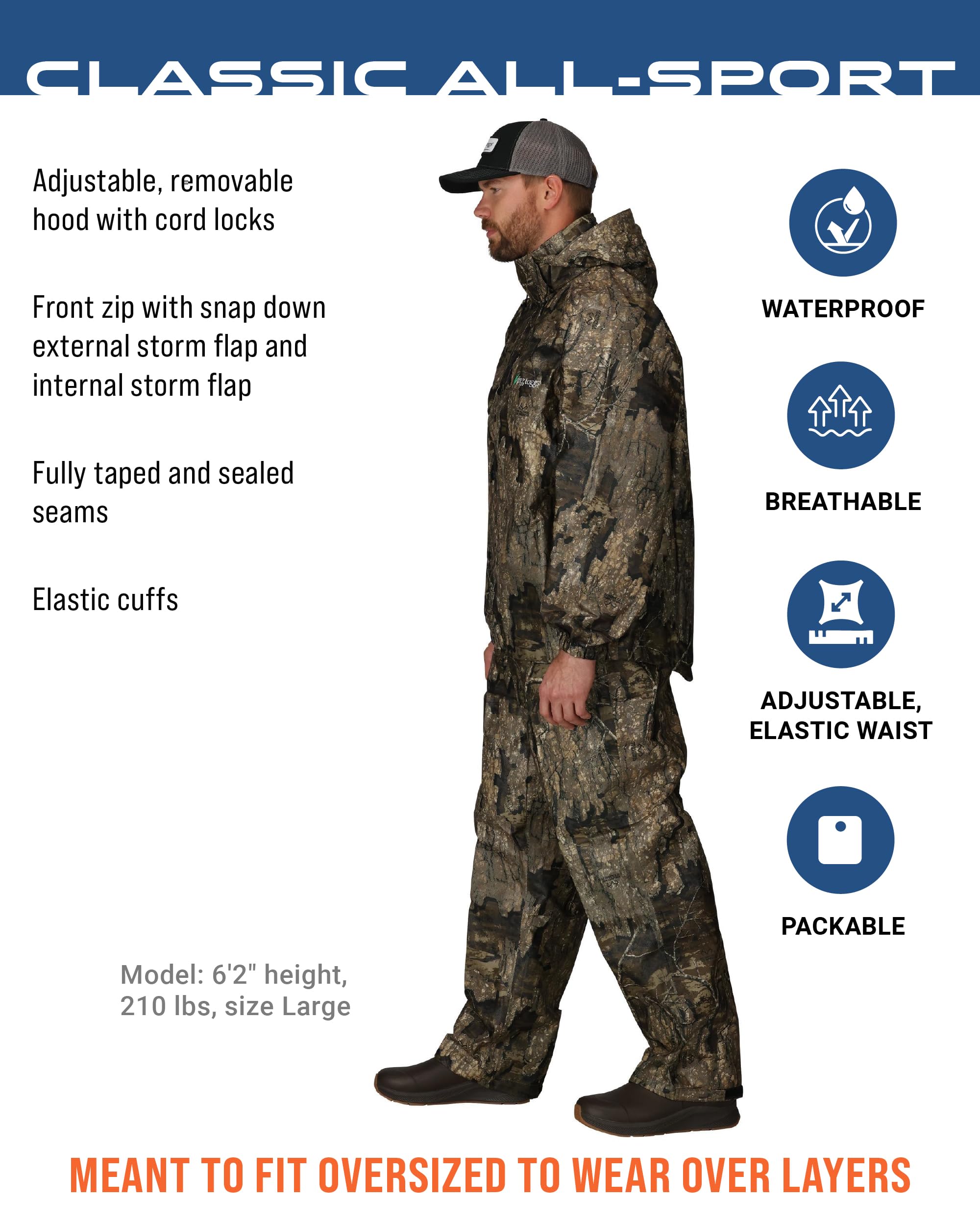 Men's 3-Layer Waterproof Breathable Performance Rain Suit