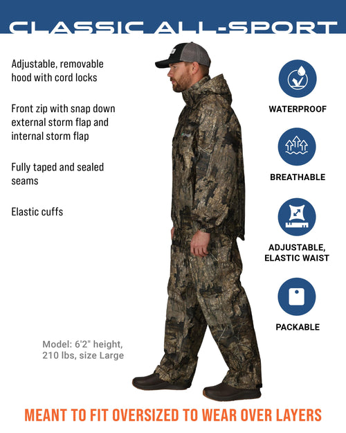 Men's 3-Layer Waterproof Breathable Performance Rain Suit